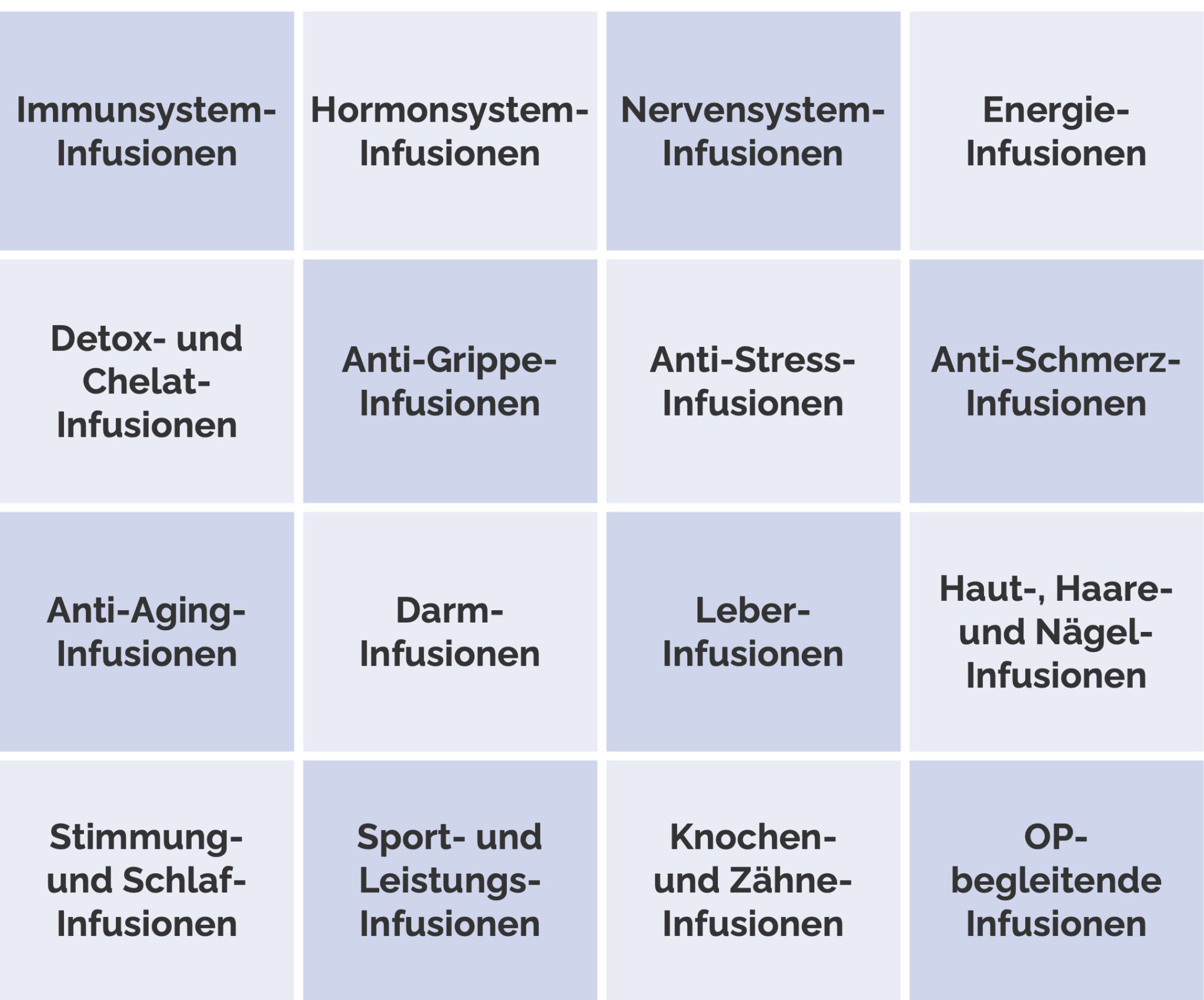 Infusionskonzepte bei Burnout, Erschöpfung, Infektanfälligkeit, chronischen Beschwerden sowie zur Steigerung von Energie, Leistungsfähigkeit und Gesundheit.
